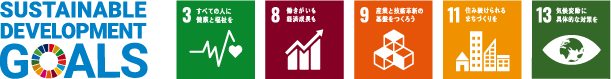 sdgs